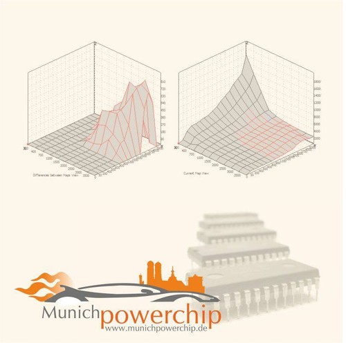 Tuningchip vag 90ps - tuningchip, tdi